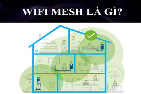 wifi-mesh-la-gi
